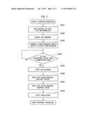 SOLID OXIDE FUEL CELL SYSTEM AND METHOD FOR CONTROLLING SAME diagram and image