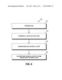 Fabrication Methods for Batteries diagram and image