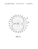 WIDEBAND ANTENNA diagram and image