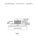 METAL-INSULATOR-METAL WAVEGUIDE FOR NANO-LASERS AND OPTICAL AMPLIFIERS diagram and image