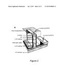 METAL-INSULATOR-METAL WAVEGUIDE FOR NANO-LASERS AND OPTICAL AMPLIFIERS diagram and image