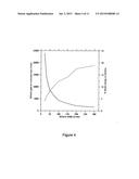 METAL-INSULATOR-METAL WAVEGUIDE FOR NANO-LASERS AND OPTICAL AMPLIFIERS diagram and image