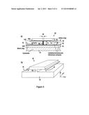 METAL-INSULATOR-METAL WAVEGUIDE FOR NANO-LASERS AND OPTICAL AMPLIFIERS diagram and image