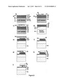 METAL-INSULATOR-METAL WAVEGUIDE FOR NANO-LASERS AND OPTICAL AMPLIFIERS diagram and image