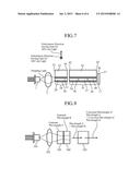 LASER DEVICE diagram and image