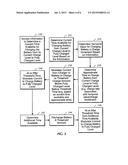 SYSTEMS AND METHODS TO INCREASE AND DECREASE CHARGING CURRENT TO BATTERY diagram and image