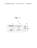 BATTERY PACK, ELECTRONIC APPARATUS INCLUDING THE SAME, AND METHOD OF     CONTROLLING CHARGE diagram and image