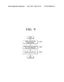 BATTERY PACK, ELECTRONIC APPARATUS INCLUDING THE SAME, AND METHOD OF     CONTROLLING CHARGE diagram and image