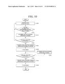 BATTERY PACK, ELECTRONIC APPARATUS INCLUDING THE SAME, AND METHOD OF     CONTROLLING CHARGE diagram and image