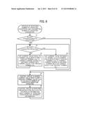 DC/DC CONVERTER, SWITCHING POWER SUPPLY DEVICE, AND ELECTRONIC APPARATUS diagram and image