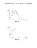 VOLTAGE REGULATOR diagram and image