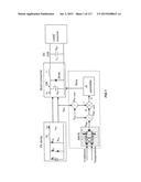 PHOTOVOLTAIC SYSTEMS WITH MAXIMUM POWER POINT TRACKING CONTROLLER diagram and image