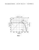 PHOTOVOLTAIC SYSTEMS WITH MAXIMUM POWER POINT TRACKING CONTROLLER diagram and image