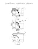 PHOTOVOLTAIC SYSTEMS WITH MAXIMUM POWER POINT TRACKING CONTROLLER diagram and image