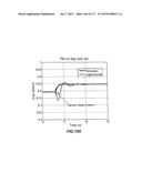 PHOTOVOLTAIC SYSTEMS WITH MAXIMUM POWER POINT TRACKING CONTROLLER diagram and image