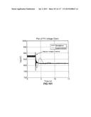 PHOTOVOLTAIC SYSTEMS WITH MAXIMUM POWER POINT TRACKING CONTROLLER diagram and image