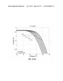 PHOTOVOLTAIC SYSTEMS WITH MAXIMUM POWER POINT TRACKING CONTROLLER diagram and image