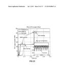 PHOTOVOLTAIC SYSTEMS WITH MAXIMUM POWER POINT TRACKING CONTROLLER diagram and image