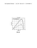 PHOTOVOLTAIC SYSTEMS WITH MAXIMUM POWER POINT TRACKING CONTROLLER diagram and image