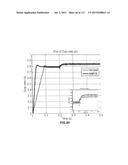 PHOTOVOLTAIC SYSTEMS WITH MAXIMUM POWER POINT TRACKING CONTROLLER diagram and image