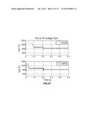 PHOTOVOLTAIC SYSTEMS WITH MAXIMUM POWER POINT TRACKING CONTROLLER diagram and image