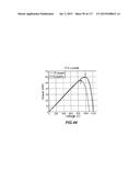 PHOTOVOLTAIC SYSTEMS WITH MAXIMUM POWER POINT TRACKING CONTROLLER diagram and image