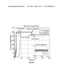 PHOTOVOLTAIC SYSTEMS WITH MAXIMUM POWER POINT TRACKING CONTROLLER diagram and image