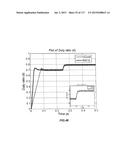 PHOTOVOLTAIC SYSTEMS WITH MAXIMUM POWER POINT TRACKING CONTROLLER diagram and image