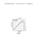 PHOTOVOLTAIC SYSTEMS WITH MAXIMUM POWER POINT TRACKING CONTROLLER diagram and image