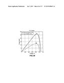 PHOTOVOLTAIC SYSTEMS WITH MAXIMUM POWER POINT TRACKING CONTROLLER diagram and image