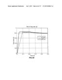 PHOTOVOLTAIC SYSTEMS WITH MAXIMUM POWER POINT TRACKING CONTROLLER diagram and image