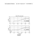 PHOTOVOLTAIC SYSTEMS WITH MAXIMUM POWER POINT TRACKING CONTROLLER diagram and image