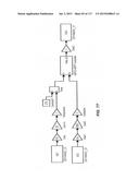 PHOTOVOLTAIC SYSTEMS WITH MAXIMUM POWER POINT TRACKING CONTROLLER diagram and image