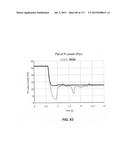 PHOTOVOLTAIC SYSTEMS WITH MAXIMUM POWER POINT TRACKING CONTROLLER diagram and image