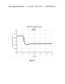 PHOTOVOLTAIC SYSTEMS WITH MAXIMUM POWER POINT TRACKING CONTROLLER diagram and image