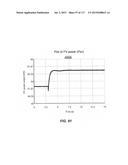 PHOTOVOLTAIC SYSTEMS WITH MAXIMUM POWER POINT TRACKING CONTROLLER diagram and image