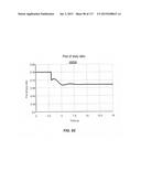 PHOTOVOLTAIC SYSTEMS WITH MAXIMUM POWER POINT TRACKING CONTROLLER diagram and image