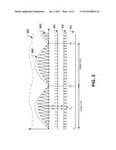 PULSE WIDTH MODULATION CONTROLLER ARCHITECTURES diagram and image