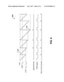 PULSE WIDTH MODULATION CONTROLLER ARCHITECTURES diagram and image