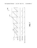 PULSE WIDTH MODULATION CONTROLLER ARCHITECTURES diagram and image