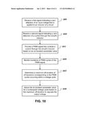 PULSE WIDTH MODULATION CONTROLLER ARCHITECTURES diagram and image