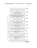 PULSE WIDTH MODULATION CONTROLLER ARCHITECTURES diagram and image