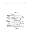 METHOD FOR CONTROLLING SYNCHRONOUS SWITCH CHANGE IN MEDIUM VOLTAGE     INVERTER diagram and image