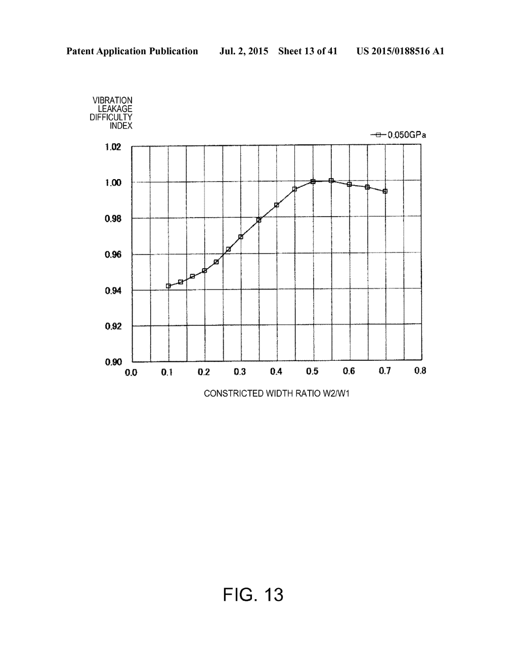 RESONATOR, OSCILLATOR, ELECTRONIC APPARATUS, PHYSICAL QUANTITY SENSOR, AND     MOBILE OBJECT - diagram, schematic, and image 14