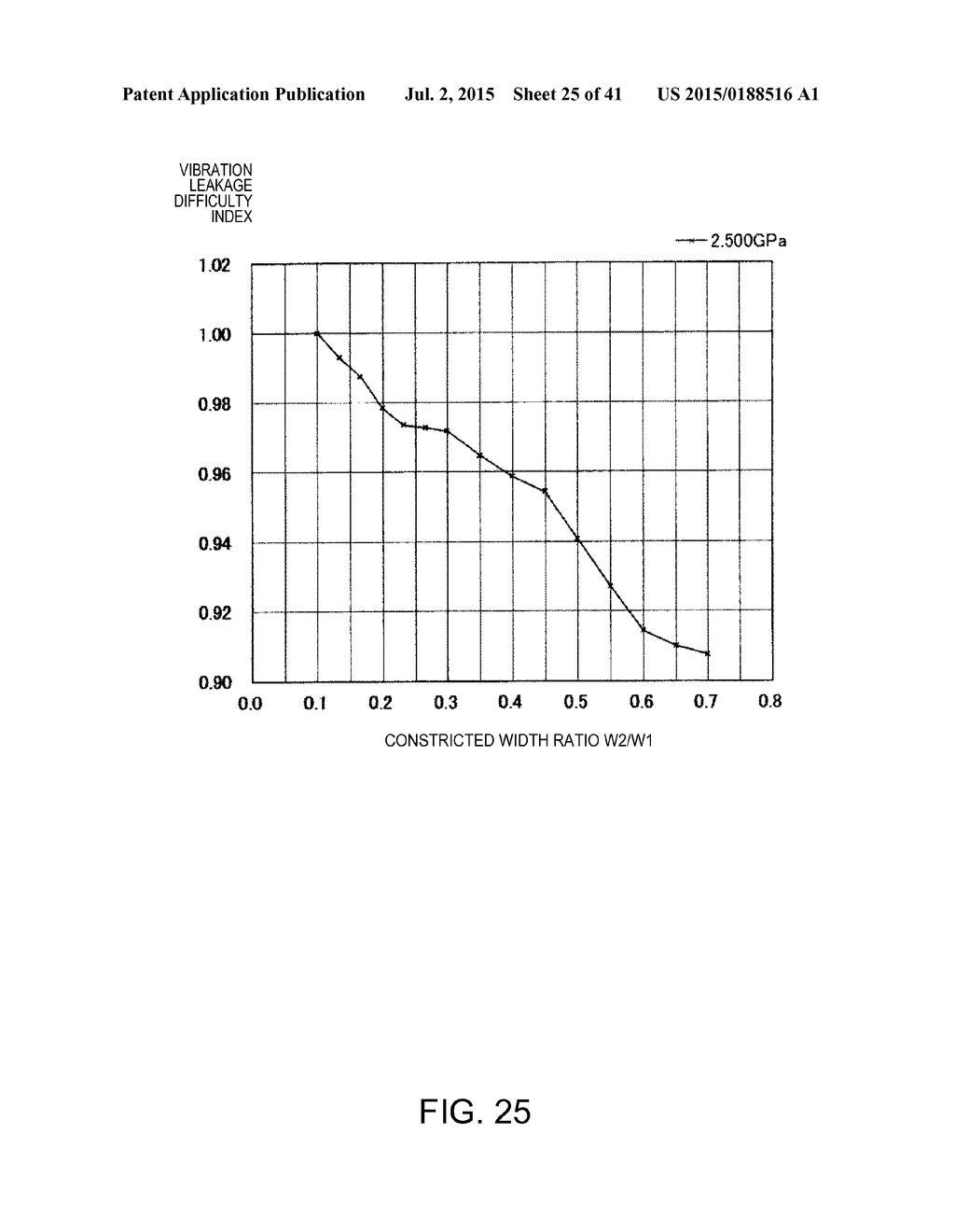 RESONATOR, OSCILLATOR, ELECTRONIC APPARATUS, PHYSICAL QUANTITY SENSOR, AND     MOBILE OBJECT - diagram, schematic, and image 26