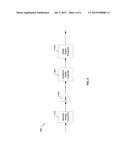 METHOD AND SYSTEM FOR A COMBINED SIGNAL DETECTION FOR PHYSICAL LAYER     COMMUNICATION DEVICES diagram and image