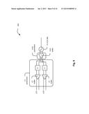 Enhanced granularity operational parameters adjustment of components and     modules in a multi-band, multi-standard communication device diagram and image