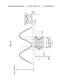 OPTICAL TRANSMITTER AND CONTROL APPARATUS OF OPTICAL MODULATOR diagram and image