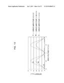 OPTICAL TRANSMITTER AND CONTROL APPARATUS OF OPTICAL MODULATOR diagram and image