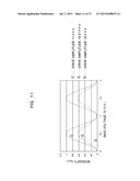 OPTICAL TRANSMITTER AND CONTROL APPARATUS OF OPTICAL MODULATOR diagram and image